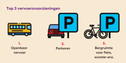 DHP Mobiliteit Afb.1Hr