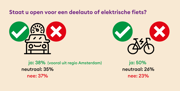 DHP Mobiliteit Afb.3Hr