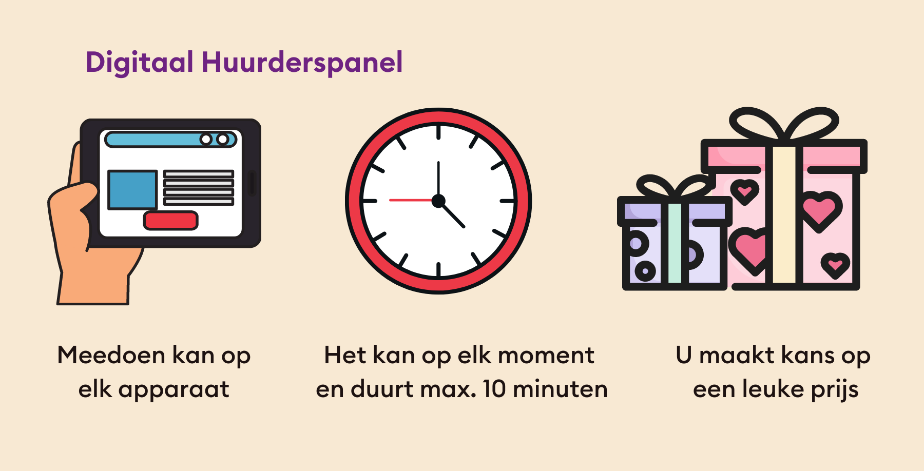 Waarom Digitaal Huurderspanel?