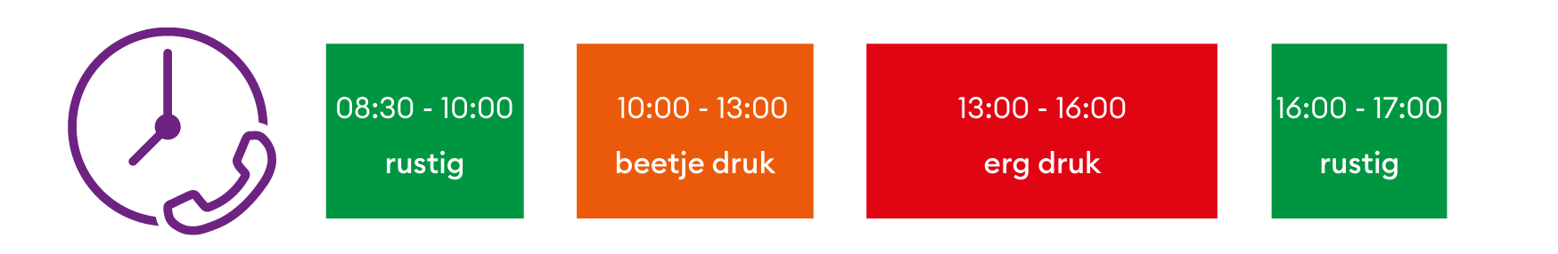 Drukte Telefoon Overzicht Inschrift