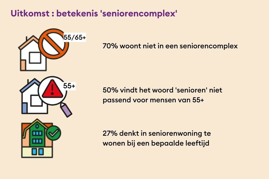 Uitkomsten DHP (1) (1)