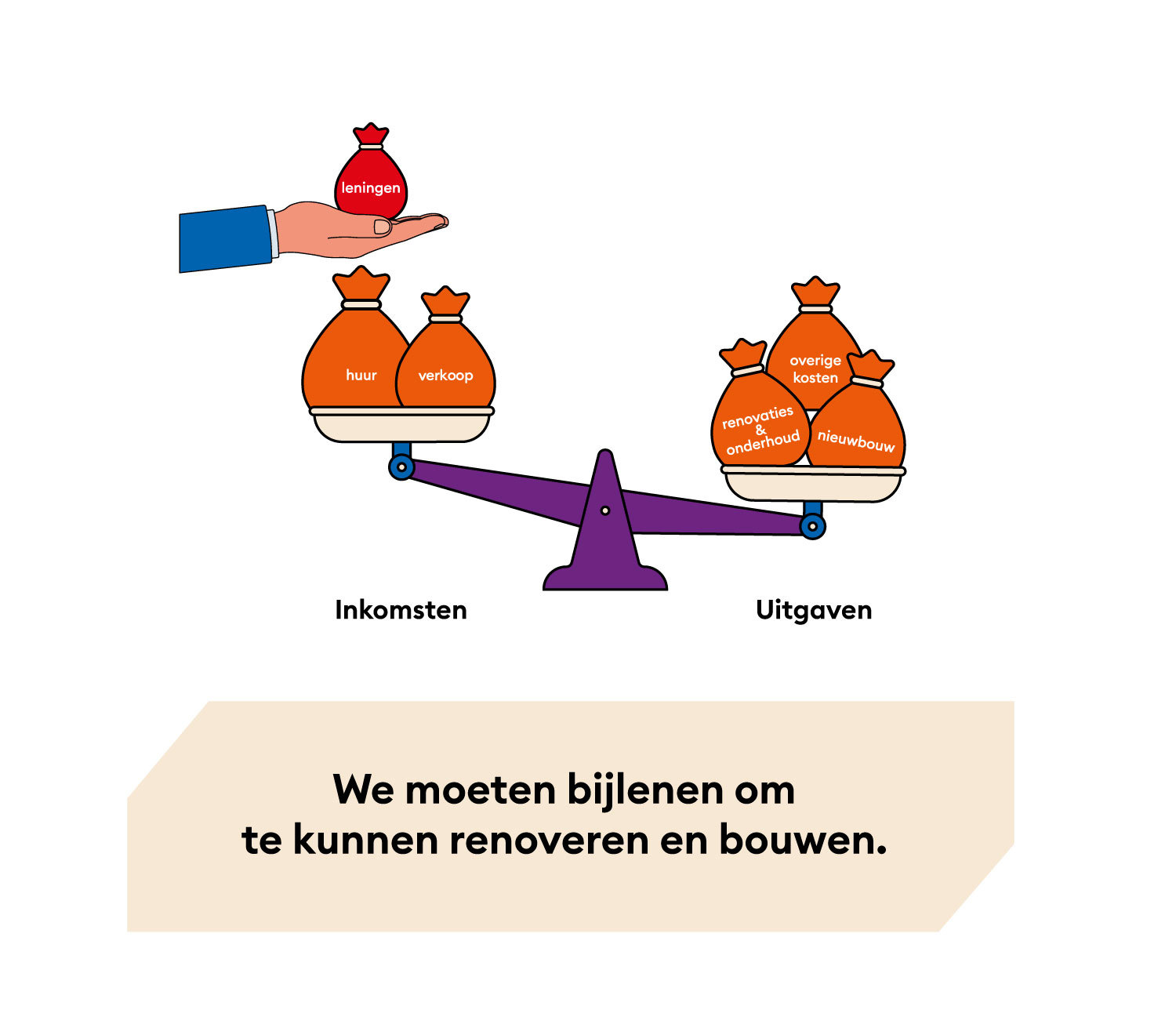 Mythe Steenrijk