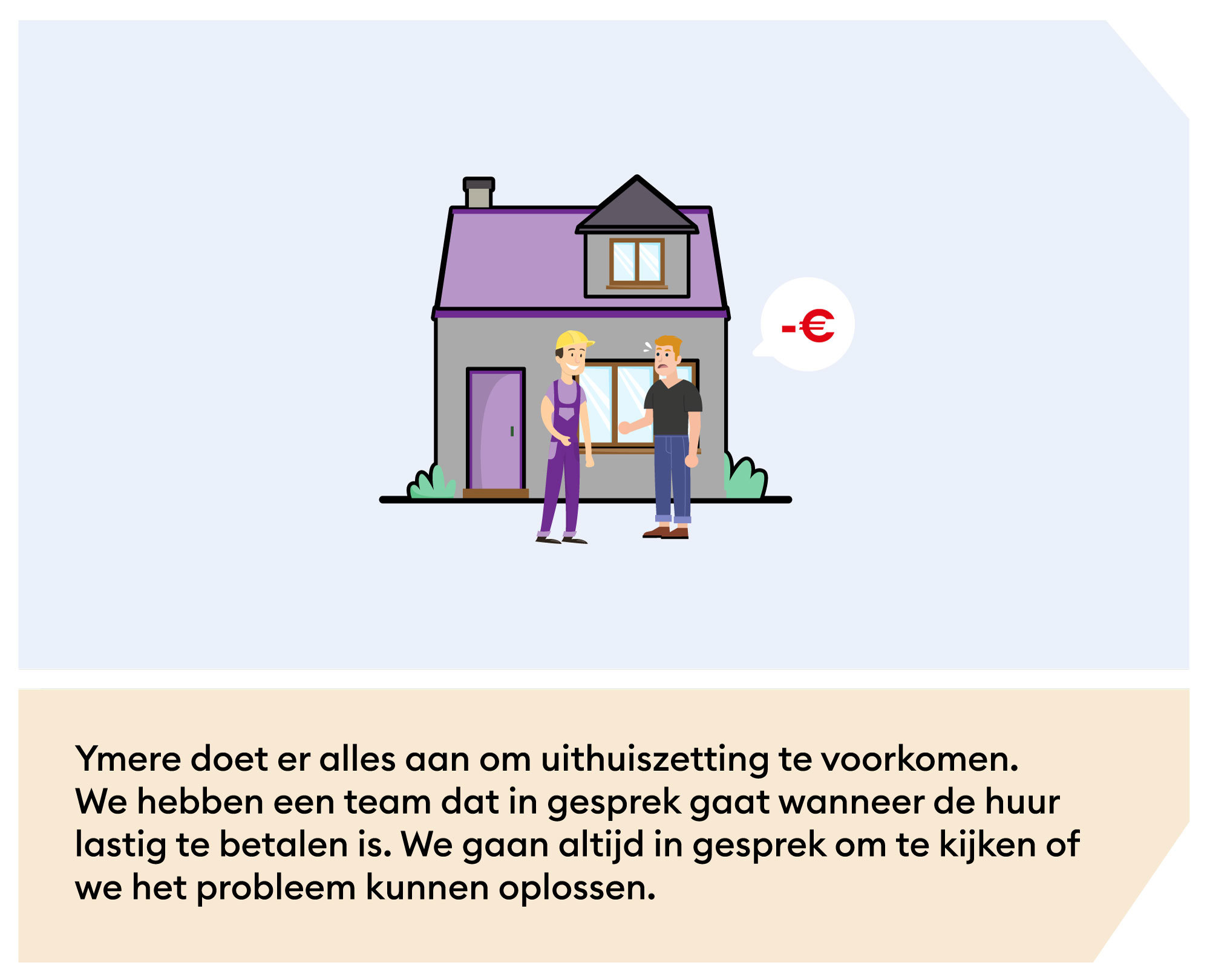 Ymere Infographics Inkomsten En Uitgaven 5