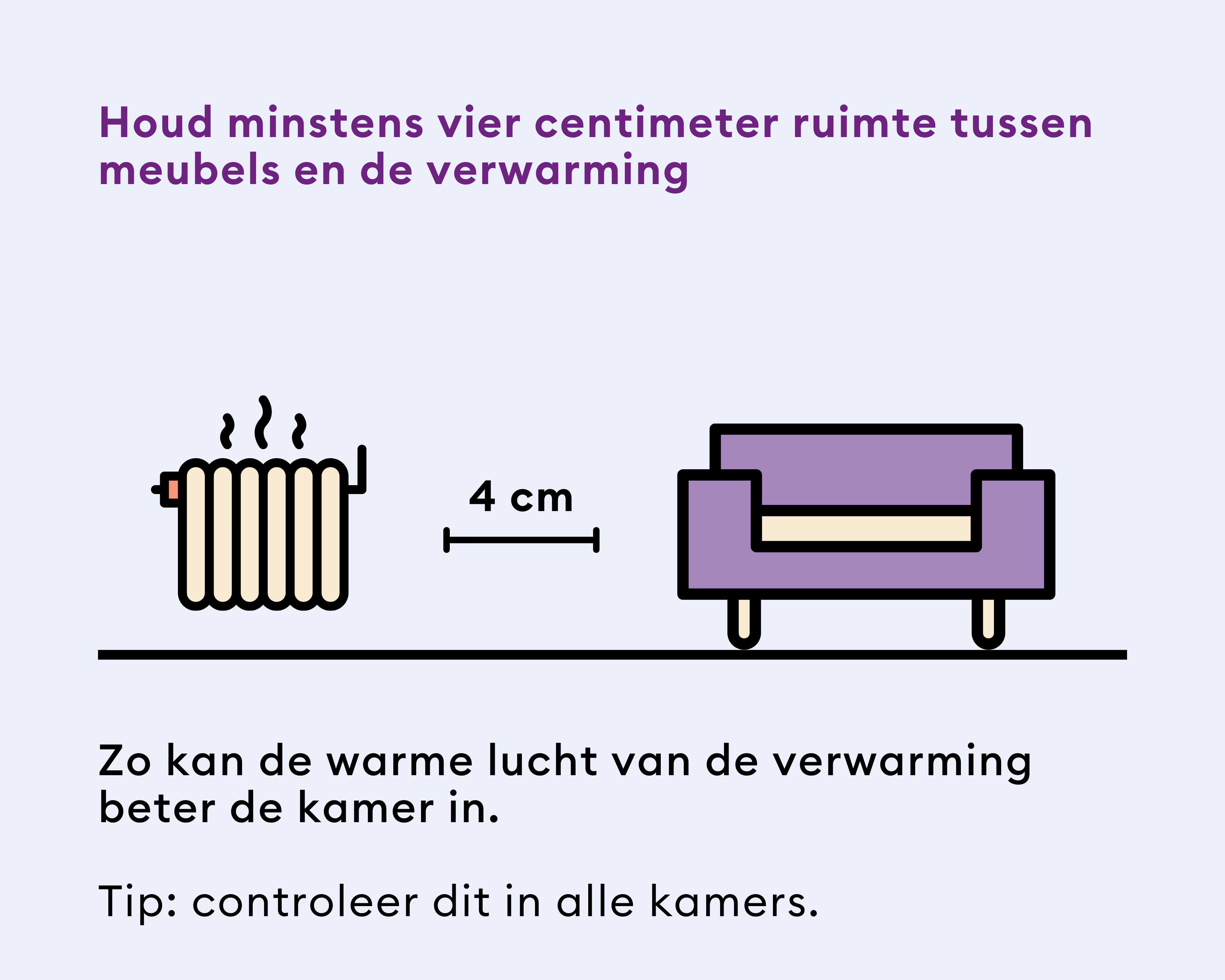 Gas Afstand Radiator Meubels 4 Cm (1)