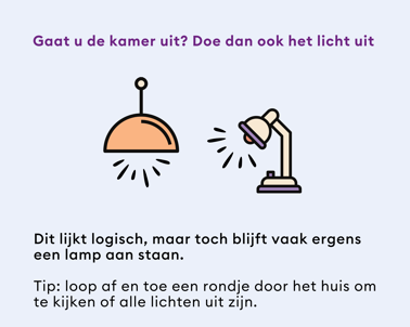 Stroom Kamer Uit Licht Uit (1)