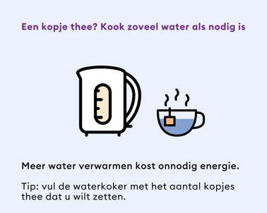 Stroom Waterkoker (1)