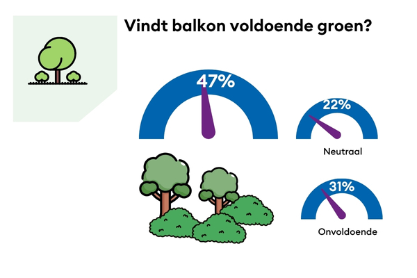 DHP Groen (17)