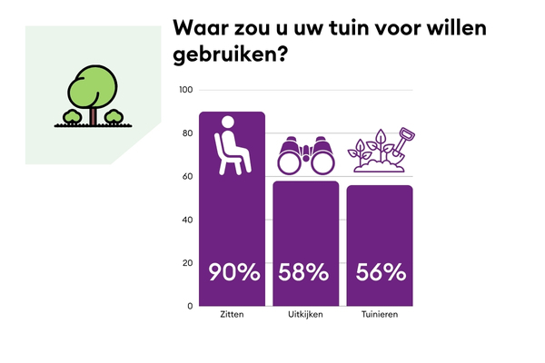 DHP Groen (14)