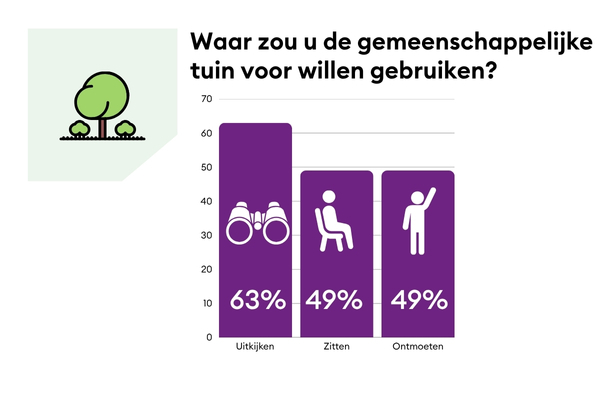 DHP Groen (16)