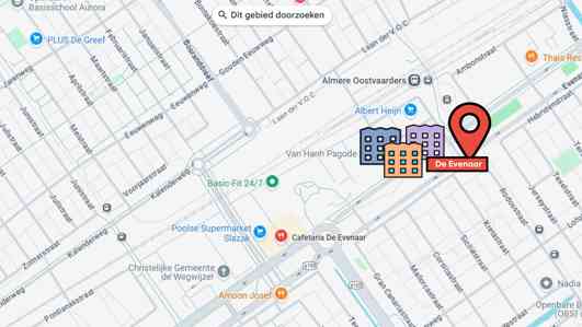 Locatie En Voorzieningen