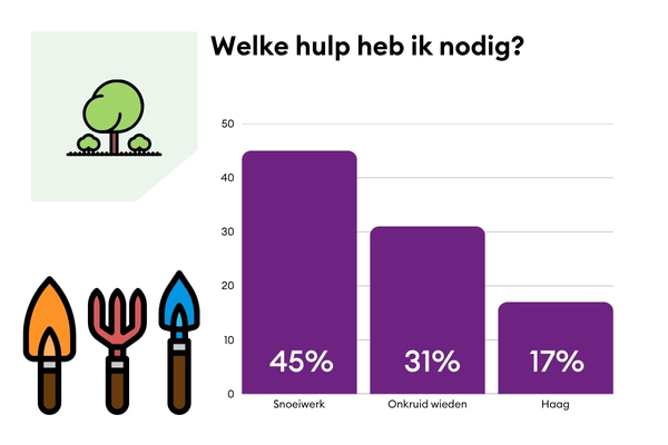 DHP Groen (25)