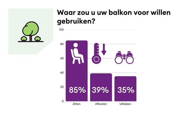 DHP Groen (10)