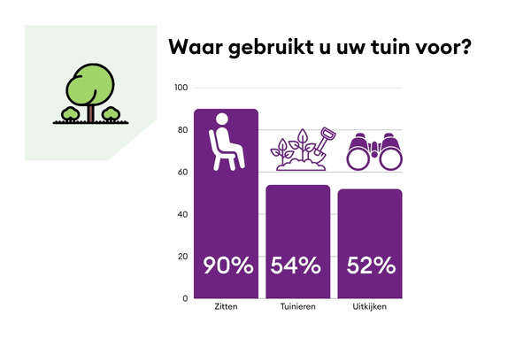 DHP Groen (13)