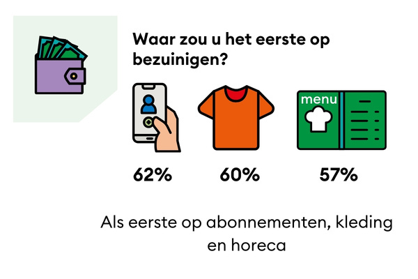 Onderzoeksresultaten Armoede (9)