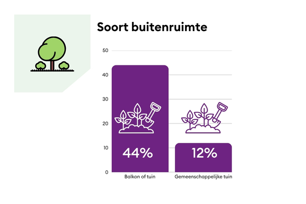 DHP Groen (7)
