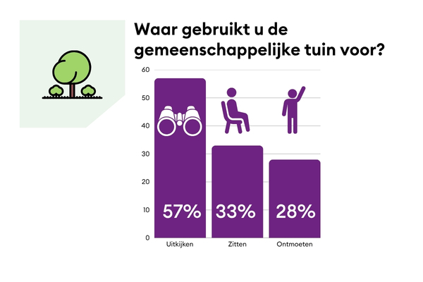 DHP Groen (15)