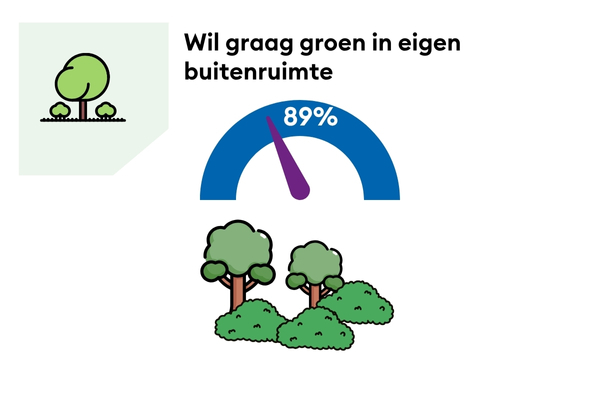 DHP Groen (8)
