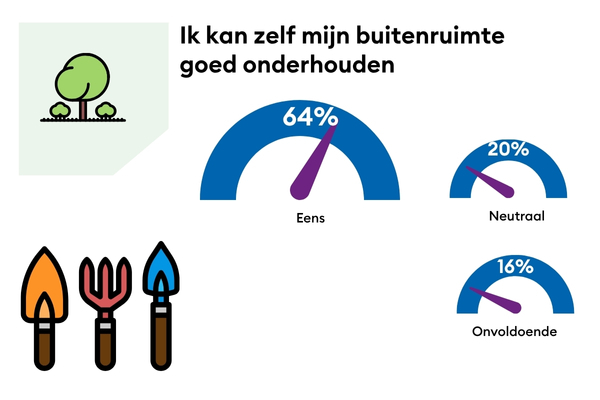 DHP Groen (24)